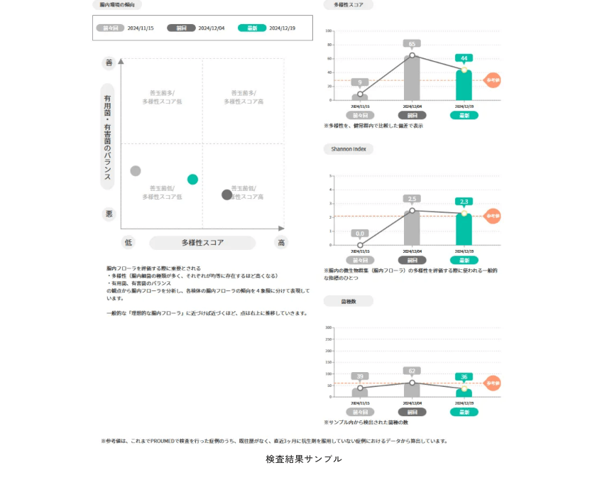 比較イメージ画像